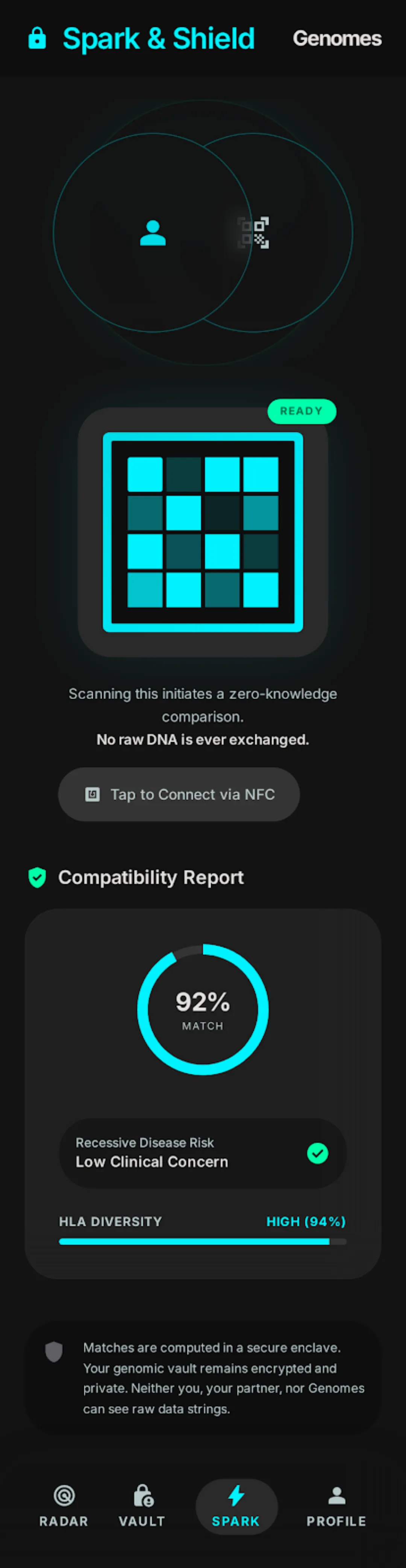 Partner review entry